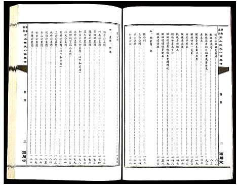 [下载][湖南益阳方山陈氏八修族谱_23卷首1卷_湖南益阳方山陈氏八修族谱]湖南.湖南益阳方山陈氏八修家谱_二.pdf