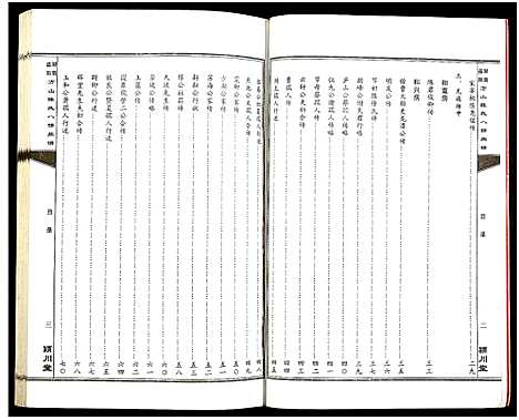 [下载][湖南益阳方山陈氏八修族谱_23卷首1卷_湖南益阳方山陈氏八修族谱]湖南.湖南益阳方山陈氏八修家谱_三.pdf