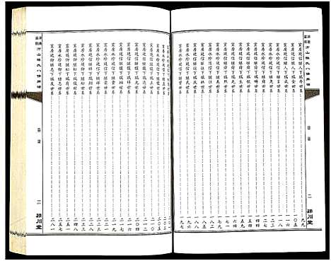 [下载][湖南益阳方山陈氏八修族谱_23卷首1卷_湖南益阳方山陈氏八修族谱]湖南.湖南益阳方山陈氏八修家谱_五.pdf