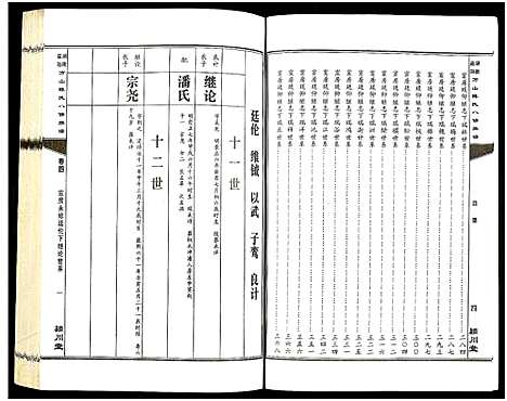 [下载][湖南益阳方山陈氏八修族谱_23卷首1卷_湖南益阳方山陈氏八修族谱]湖南.湖南益阳方山陈氏八修家谱_五.pdf