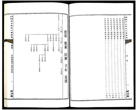 [下载][湖南益阳方山陈氏八修族谱_23卷首1卷_湖南益阳方山陈氏八修族谱]湖南.湖南益阳方山陈氏八修家谱_六.pdf