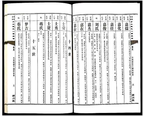 [下载][湖南益阳方山陈氏八修族谱_23卷首1卷_湖南益阳方山陈氏八修族谱]湖南.湖南益阳方山陈氏八修家谱_六.pdf