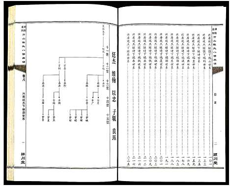 [下载][湖南益阳方山陈氏八修族谱_23卷首1卷_湖南益阳方山陈氏八修族谱]湖南.湖南益阳方山陈氏八修家谱_九.pdf