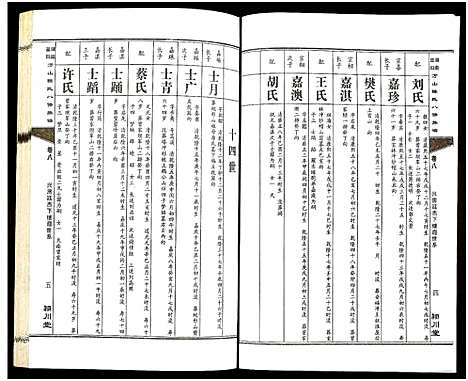 [下载][湖南益阳方山陈氏八修族谱_23卷首1卷_湖南益阳方山陈氏八修族谱]湖南.湖南益阳方山陈氏八修家谱_九.pdf