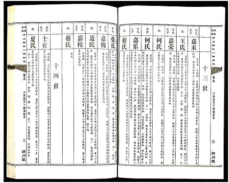 [下载][湖南益阳方山陈氏八修族谱_23卷首1卷_湖南益阳方山陈氏八修族谱]湖南.湖南益阳方山陈氏八修家谱_十.pdf