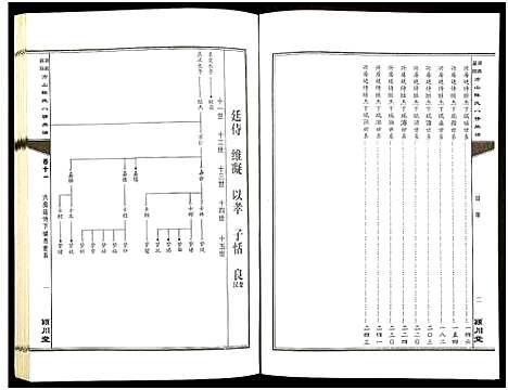 [下载][湖南益阳方山陈氏八修族谱_23卷首1卷_湖南益阳方山陈氏八修族谱]湖南.湖南益阳方山陈氏八修家谱_十二.pdf