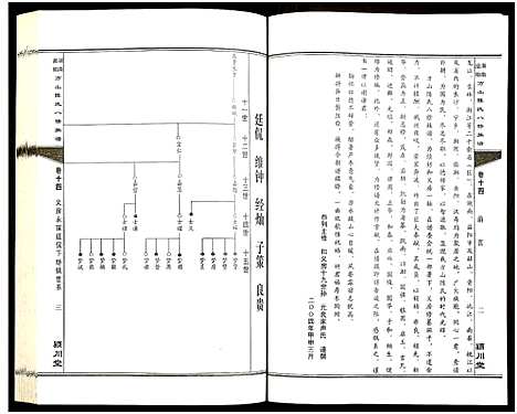 [下载][湖南益阳方山陈氏八修族谱_23卷首1卷_湖南益阳方山陈氏八修族谱]湖南.湖南益阳方山陈氏八修家谱_十五.pdf