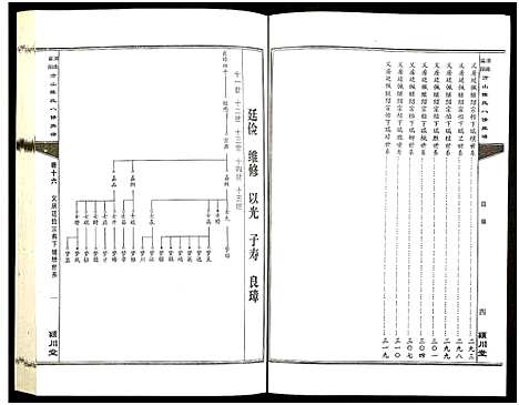 [下载][湖南益阳方山陈氏八修族谱_23卷首1卷_湖南益阳方山陈氏八修族谱]湖南.湖南益阳方山陈氏八修家谱_十七.pdf