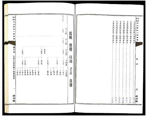 [下载][湖南益阳方山陈氏八修族谱_23卷首1卷_湖南益阳方山陈氏八修族谱]湖南.湖南益阳方山陈氏八修家谱_二十.pdf