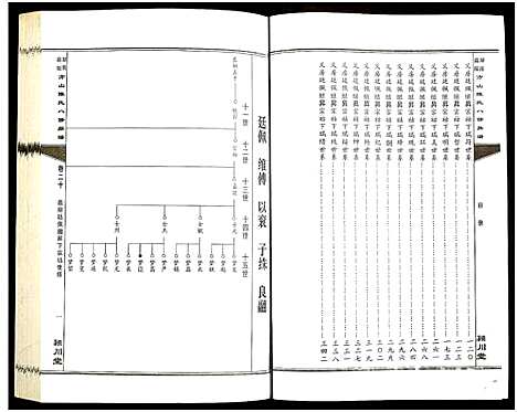 [下载][湖南益阳方山陈氏八修族谱_23卷首1卷_湖南益阳方山陈氏八修族谱]湖南.湖南益阳方山陈氏八修家谱_二十一.pdf