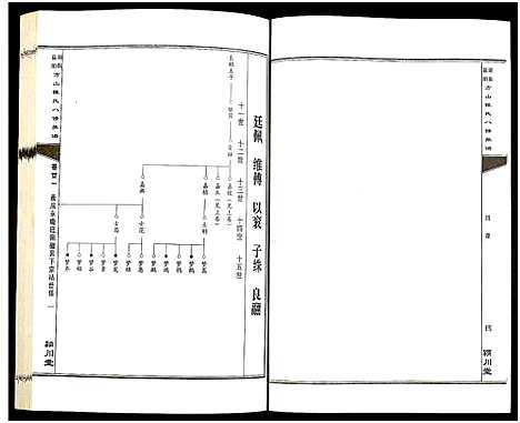 [下载][湖南益阳方山陈氏八修族谱_23卷首1卷_湖南益阳方山陈氏八修族谱]湖南.湖南益阳方山陈氏八修家谱_二十二.pdf