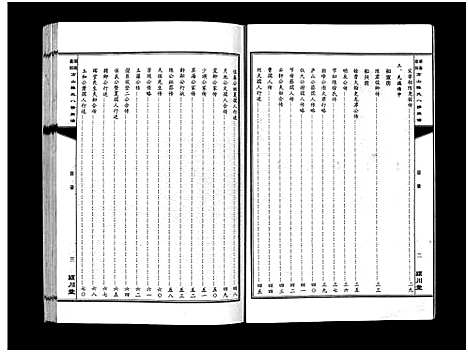 [下载][湖南益阳方山陈氏八修族谱_23卷首1卷_湖南益阳方山陈氏八修族谱]湖南.湖南益阳方山陈氏八修家谱_二十七.pdf