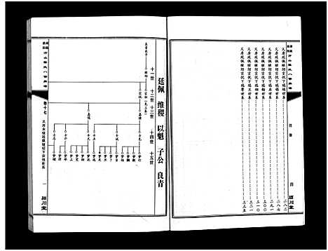 [下载][湖南益阳方山陈氏八修族谱_23卷首1卷_湖南益阳方山陈氏八修族谱]湖南.湖南益阳方山陈氏八修家谱_三十二.pdf