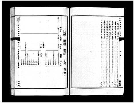 [下载][湖南益阳方山陈氏八修族谱_23卷首1卷_湖南益阳方山陈氏八修族谱]湖南.湖南益阳方山陈氏八修家谱_三十四.pdf