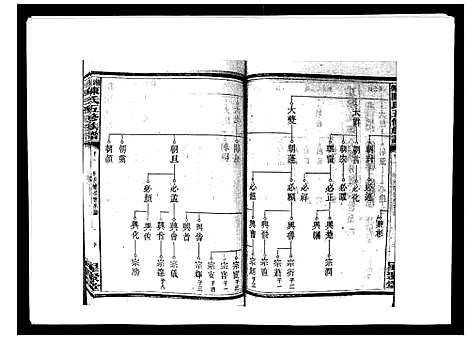 [下载][湘衡陈氏五修族谱_21卷首3卷]湖南.湘衡陈氏五修家谱_四.pdf