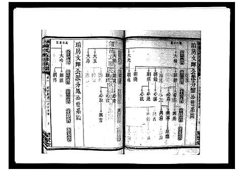 [下载][湘衡陈氏五修族谱_21卷首3卷]湖南.湘衡陈氏五修家谱_四.pdf