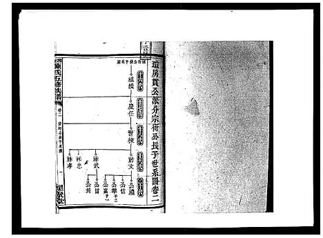 [下载][湘衡陈氏五修族谱_21卷首3卷]湖南.湘衡陈氏五修家谱_五.pdf