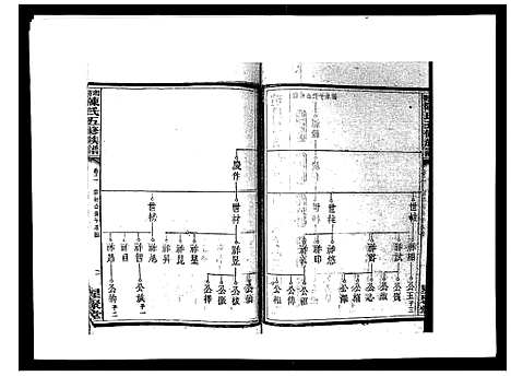 [下载][湘衡陈氏五修族谱_21卷首3卷]湖南.湘衡陈氏五修家谱_五.pdf