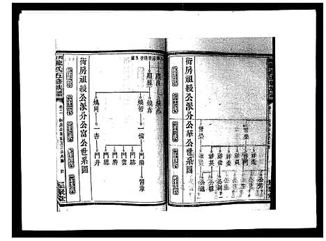 [下载][湘衡陈氏五修族谱_21卷首3卷]湖南.湘衡陈氏五修家谱_五.pdf