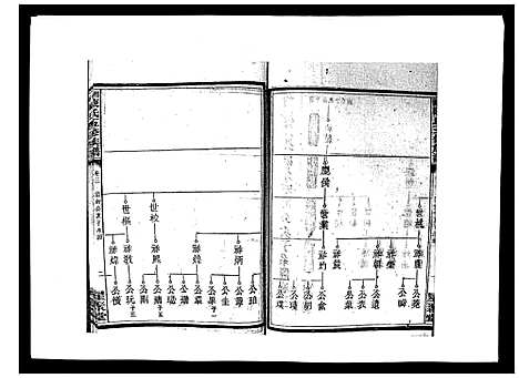 [下载][湘衡陈氏五修族谱_21卷首3卷]湖南.湘衡陈氏五修家谱_六.pdf