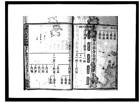 [下载][湘衡陈氏五修族谱_21卷首3卷]湖南.湘衡陈氏五修家谱_九.pdf