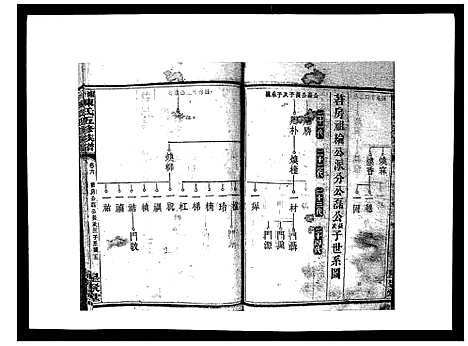 [下载][湘衡陈氏五修族谱_21卷首3卷]湖南.湘衡陈氏五修家谱_九.pdf