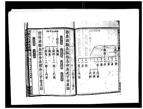 [下载][湘衡陈氏五修族谱_21卷首3卷]湖南.湘衡陈氏五修家谱_十.pdf