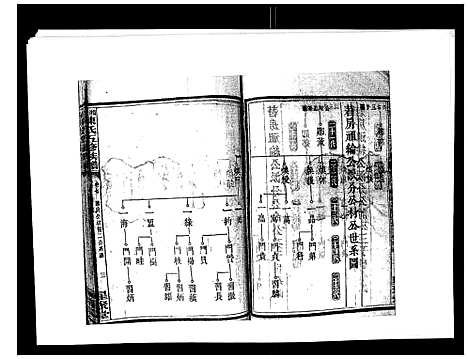 [下载][湘衡陈氏五修族谱_21卷首3卷]湖南.湘衡陈氏五修家谱_十.pdf