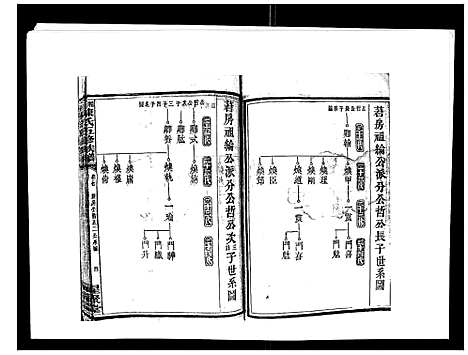 [下载][湘衡陈氏五修族谱_21卷首3卷]湖南.湘衡陈氏五修家谱_十.pdf