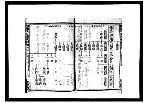 [下载][湘衡陈氏五修族谱_21卷首3卷]湖南.湘衡陈氏五修家谱_十二.pdf