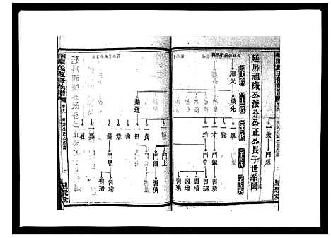 [下载][湘衡陈氏五修族谱_21卷首3卷]湖南.湘衡陈氏五修家谱_十二.pdf