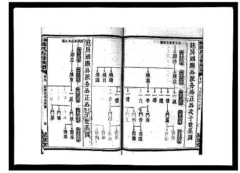 [下载][湘衡陈氏五修族谱_21卷首3卷]湖南.湘衡陈氏五修家谱_十二.pdf