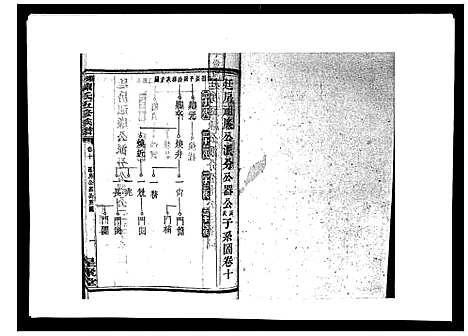 [下载][湘衡陈氏五修族谱_21卷首3卷]湖南.湘衡陈氏五修家谱_十三.pdf