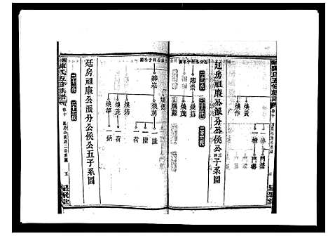 [下载][湘衡陈氏五修族谱_21卷首3卷]湖南.湘衡陈氏五修家谱_十三.pdf