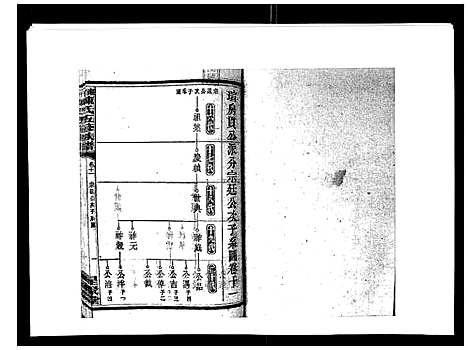 [下载][湘衡陈氏五修族谱_21卷首3卷]湖南.湘衡陈氏五修家谱_十四.pdf