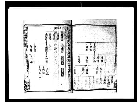 [下载][湘衡陈氏五修族谱_21卷首3卷]湖南.湘衡陈氏五修家谱_十四.pdf