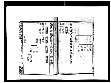 [下载][湘衡陈氏五修族谱_21卷首3卷]湖南.湘衡陈氏五修家谱_十四.pdf