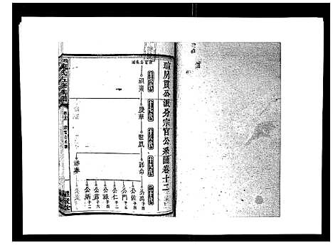 [下载][湘衡陈氏五修族谱_21卷首3卷]湖南.湘衡陈氏五修家谱_十五.pdf