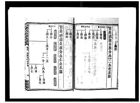 [下载][湘衡陈氏五修族谱_21卷首3卷]湖南.湘衡陈氏五修家谱_十五.pdf