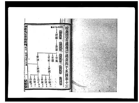 [下载][湘衡陈氏五修族谱_21卷首3卷]湖南.湘衡陈氏五修家谱_十六.pdf