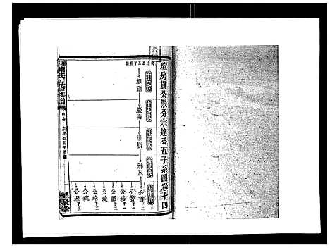 [下载][湘衡陈氏五修族谱_21卷首3卷]湖南.湘衡陈氏五修家谱_十七.pdf