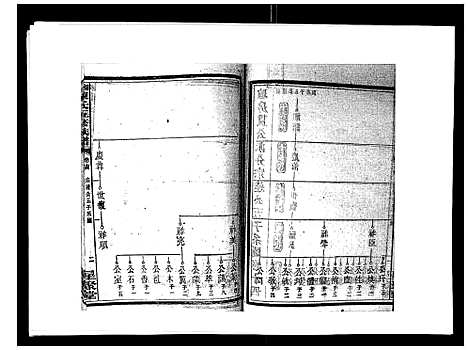 [下载][湘衡陈氏五修族谱_21卷首3卷]湖南.湘衡陈氏五修家谱_十七.pdf