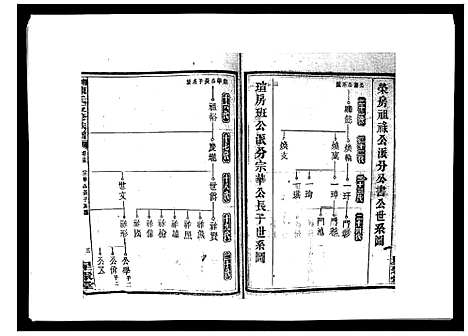 [下载][湘衡陈氏五修族谱_21卷首3卷]湖南.湘衡陈氏五修家谱_十八.pdf