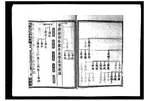 [下载][湘衡陈氏五修族谱_21卷首3卷]湖南.湘衡陈氏五修家谱_十八.pdf