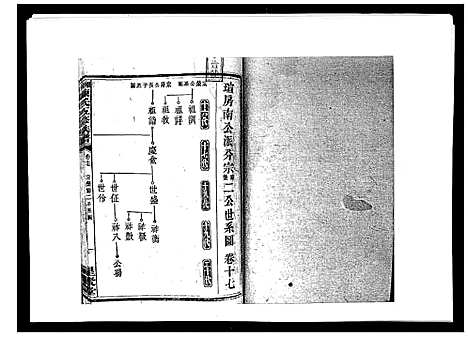 [下载][湘衡陈氏五修族谱_21卷首3卷]湖南.湘衡陈氏五修家谱_二十.pdf