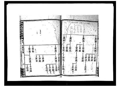 [下载][湘衡陈氏五修族谱_21卷首3卷]湖南.湘衡陈氏五修家谱_二十.pdf