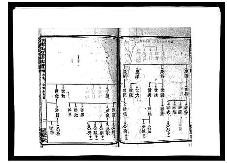 [下载][湘衡陈氏五修族谱_21卷首3卷]湖南.湘衡陈氏五修家谱_二十.pdf