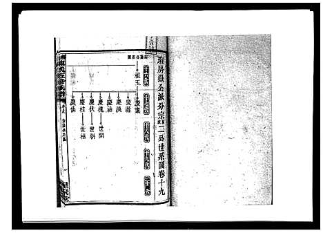 [下载][湘衡陈氏五修族谱_21卷首3卷]湖南.湘衡陈氏五修家谱_二十二.pdf