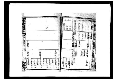 [下载][湘衡陈氏五修族谱_21卷首3卷]湖南.湘衡陈氏五修家谱_二十三.pdf