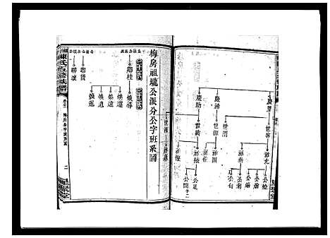 [下载][湘衡陈氏五修族谱_21卷首3卷]湖南.湘衡陈氏五修家谱_二十四.pdf